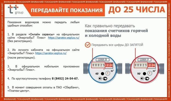 Дополнительные способы передачи показаний счётчика за воду в Самаре