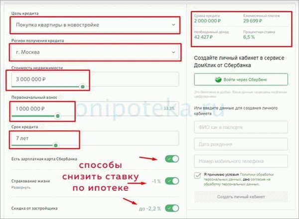 Оформление ипотеки в Сбербанке