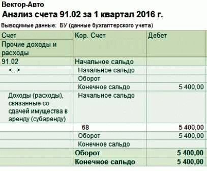 Вариант проводки № 1: детальное описание и особенности использования