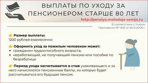 Кто имеет право на взыскание алиментов с пенсионера?