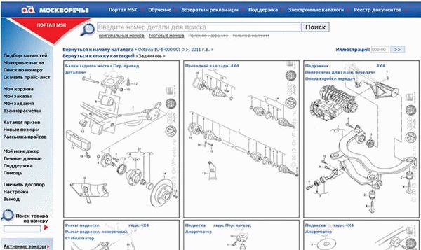 Плюсы подбора по Vin-номеру