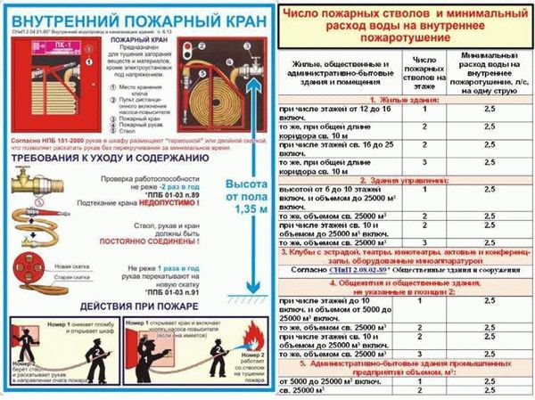 Каким знаком обозначается ПК?