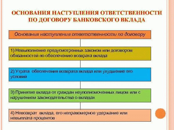 Какие можно назвать плюсы счета-договора?