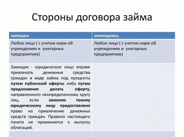 Классификация кредитных договоров по особенностям целевого назначения