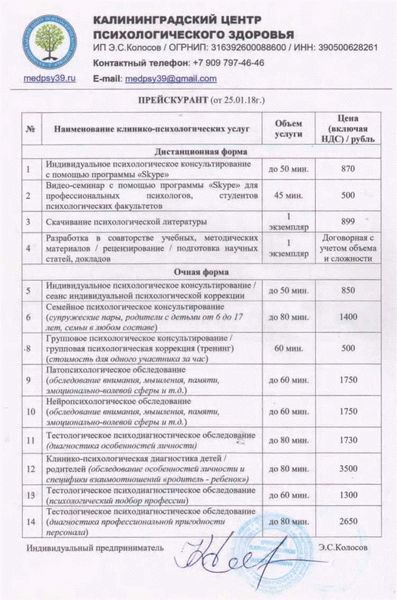 Документы для получения разрешения