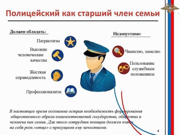 Федеральный закон о соцгарантиях сотрудникам органов внутренних дел