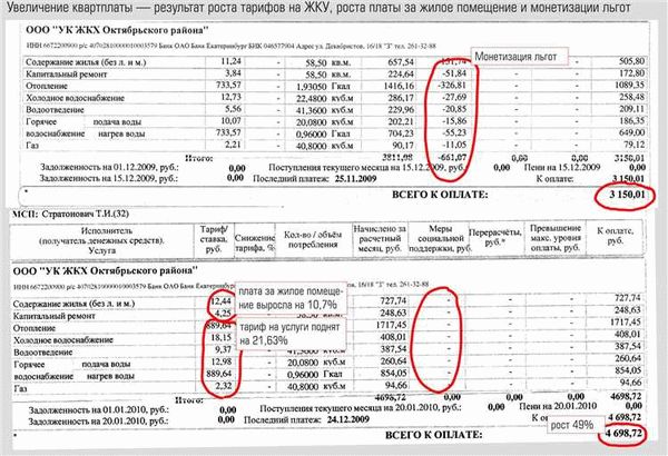 Обязанности по замене приборов учета электроэнергии