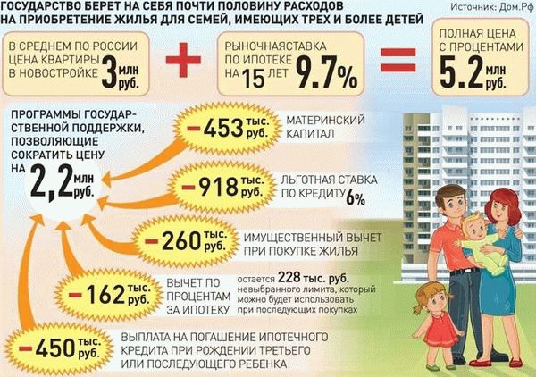 Проблема третьего ребенка