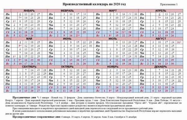  Регламент работы в 2019 году 