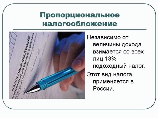 Процентные ставки и их расчет