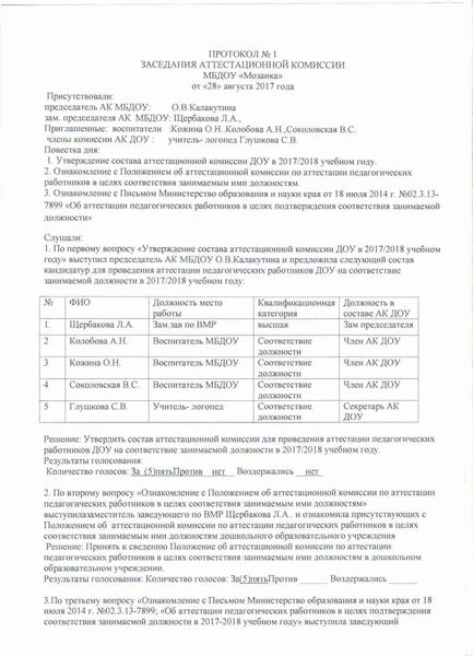 Акт аттестации работника. Протокол заседания аттестации на соответствие занимаемой должности. Протокол 1 аттестационной комиссии педагогических работников. Пример протокола аттестационной комиссии. Акт аттестационной комиссии образец.