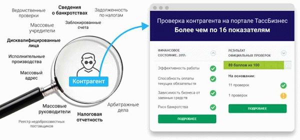 Как проверить контрагента по ИНН на сайте ИФНС