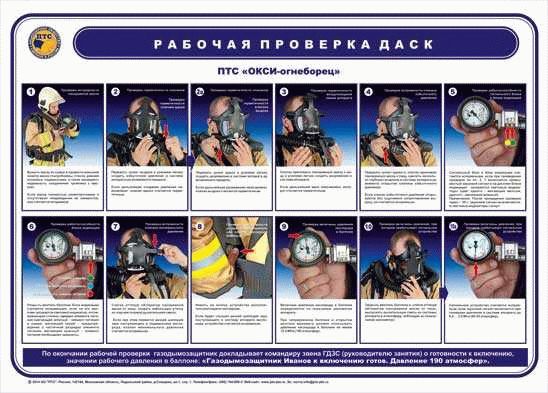 Основные параметры проверки N1 дыхательного аппарата