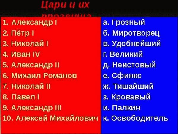 Прозвища на основе имени парня