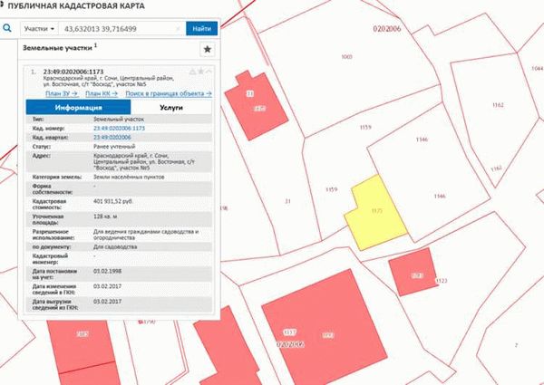 Обзор кадастровых объектов на территории Кемеровской области