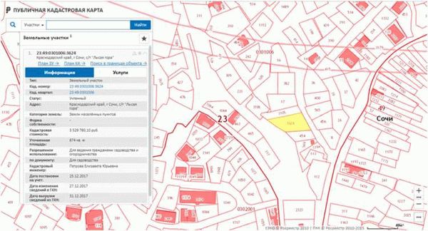 Как определить риски при покупке недвижимости в Саратове