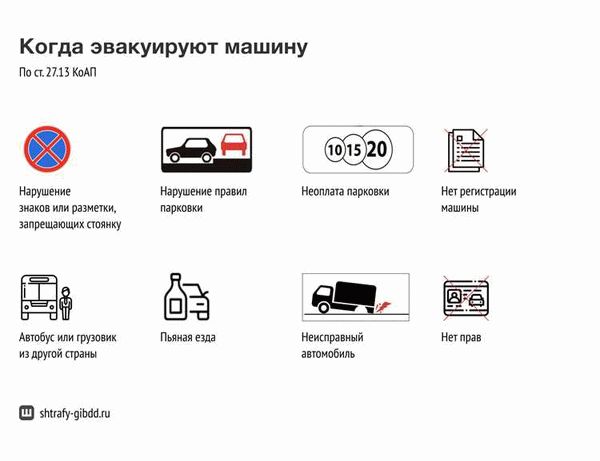 Миф 8: Беспокоиться об эвакуации без номеров не нужно