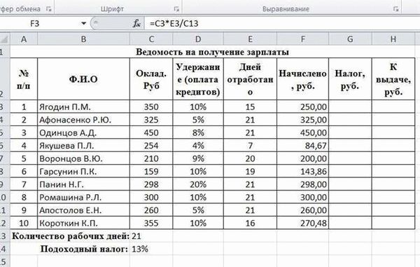 Важность правильного учета и отчетности при разъездной работе