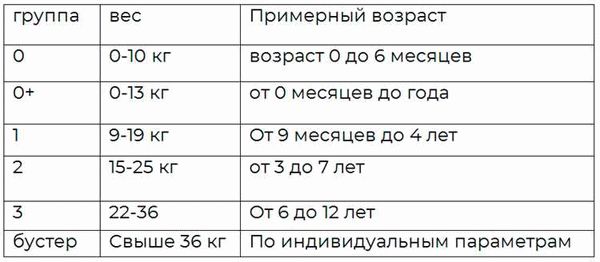 Что такое маркировка бустера?