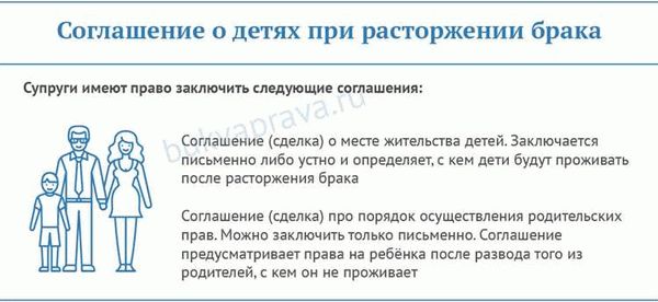 Определение места жительства ребенка при разводе или расторжении брака