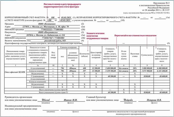 Регистрация авансов в книгах продаж и покупок