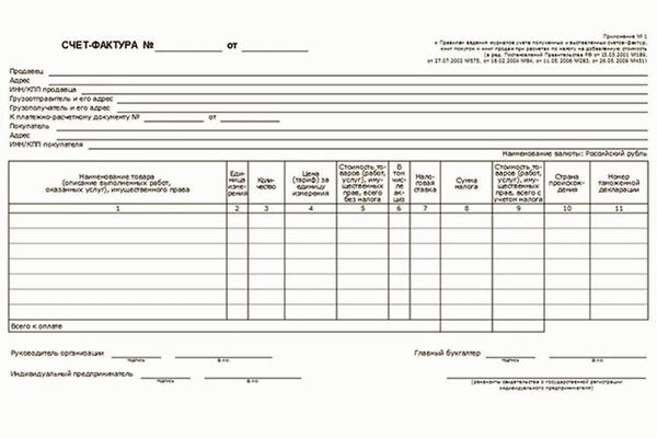 Почему excel является удобным инструментом для создания счетов на оплату