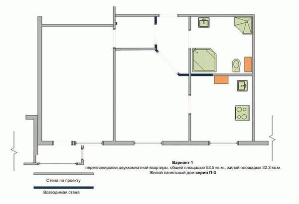  Этапы узаконивания перепланировки межкомнатной перегородки из гипсокартона