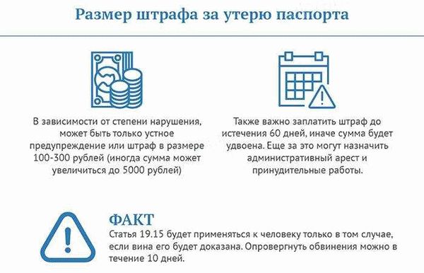 Что делать при утере паспорта?