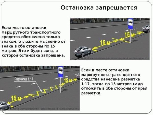 Сравнение штрафов за высадку пассажира на остановке в разных регионах