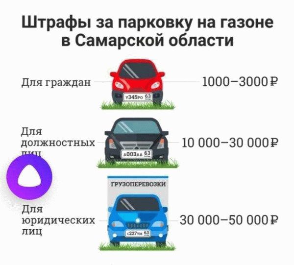 Какие документы нужны для получения лицензии на такси