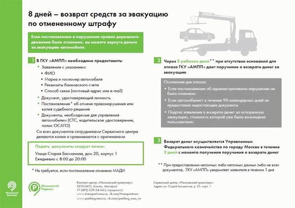 Контакты для узнавания места эвакуации в Москве и области