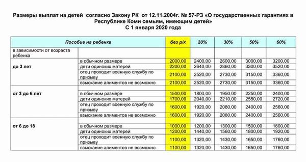 Мобилизованным не платят?