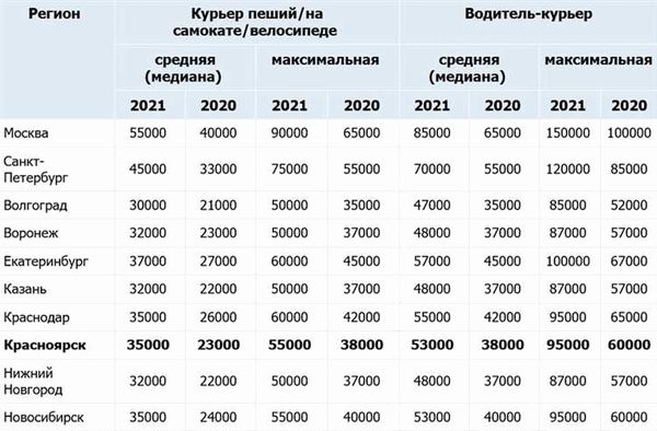 Бутик с одеждой Киркорова и долги