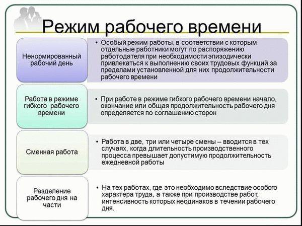 Что такое сменная работа