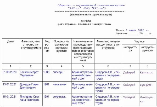 Соглашение охрана труда: преимущества и необходимость