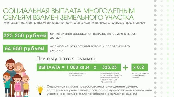 Социальные выплаты для работников, работающих в опасных условиях