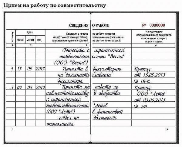 Совмещение и совместительство: практические примеры