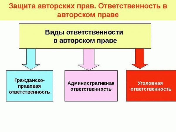 След в Интернете