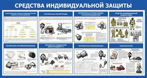 Как правильно выбрать Средства индивидуальной защиты?