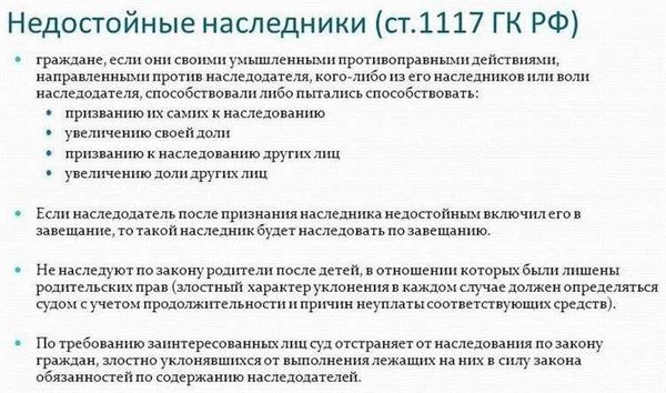 Лишение наследства по закону