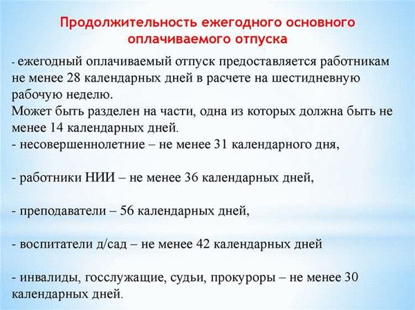 Возможность изменения продолжительности отпуска по соглашению сторон