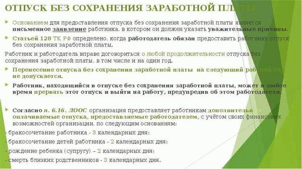 Понятие отпуска без сохранения заработной платы