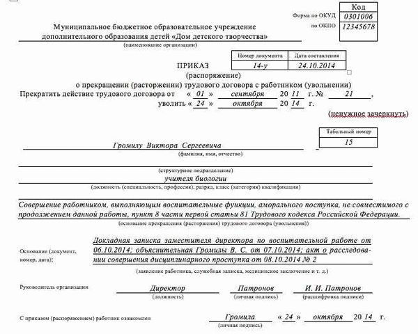 Примеры рассмотрения дел в суде по Ст. 261 ТК РФ