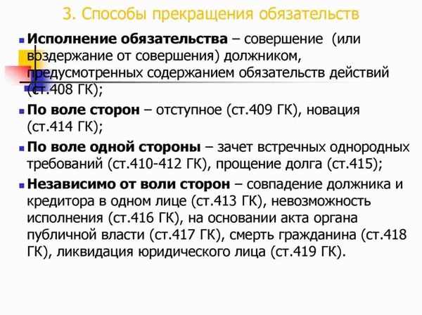 Статья 410 ГК РФ: основные условия прекращения обязательства зачетом