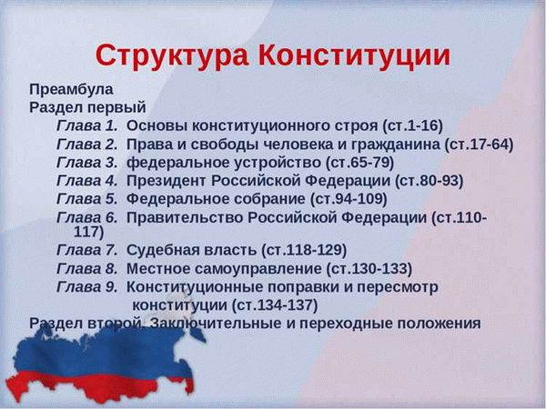 Роль Статьи 80 Конституции в законодательстве РФ