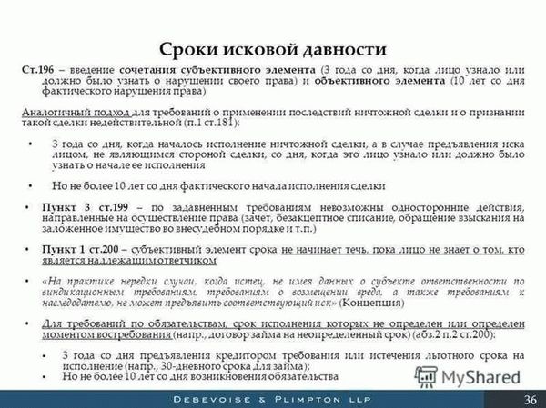 Комментарий к ст. 128 ГК РФ