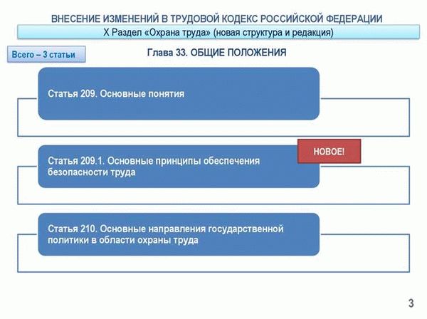 Комментарий к ст.136 ТК РФ: особенности применения