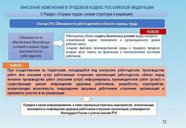 Статья 209 Трудового кодекса РФ