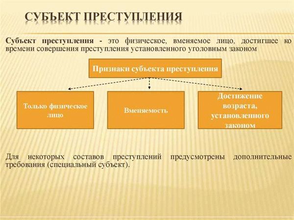 Классификация признаков вины в уголовном праве