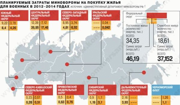 Инициативы общественного движения 